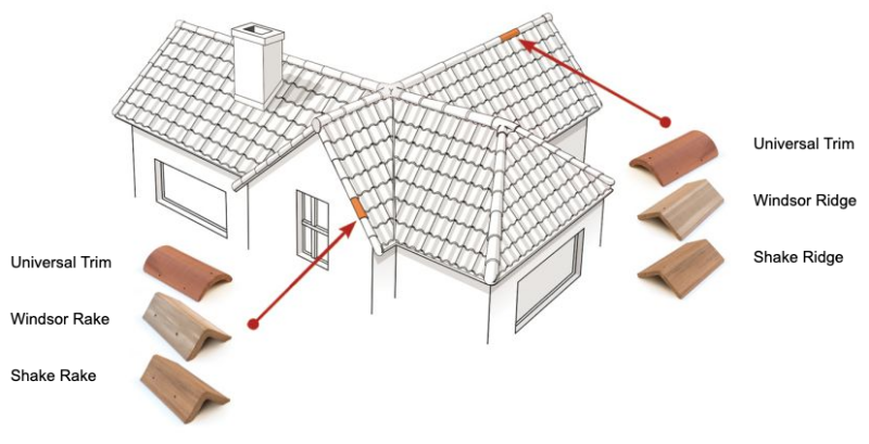 Crown Rafter Design What Is A Crown Roof